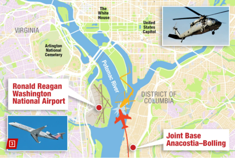 No Survivors in American Airlines collision with Army helicopter…